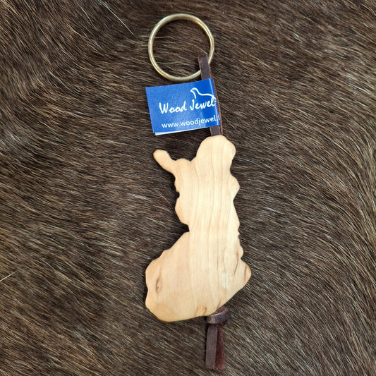 Finland Keychain