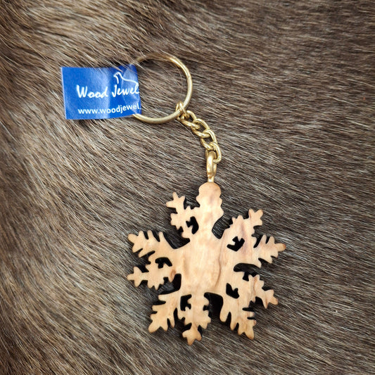 Dove Keychain